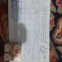 طلا آب شده ۱۸۲۰۰