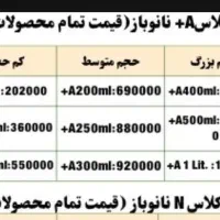 خانمها خوداشتغالی،ویزیتوری(تولیدی)|استخدام بازاریابی و فروش|تهران, ارامنه|دیوار