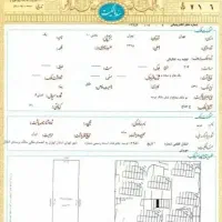 فروش-زمین-و-اپارتمان-ویلایی