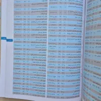 کلید واژه آزمون نظارت و اجرا|کتاب و مجله آموزشی|تهران, فلسطین (میدان انقلاب)|دیوار