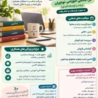 جذب نیروی متخصص