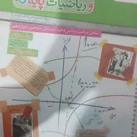 کتاب تست کنکور رشته ریاضی