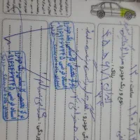 مزدا دوکابین مدل ۹۶|خودرو سواری و وانت|شوشتر, |دیوار