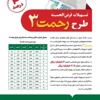 وام قرض‌الحسنه رحمت 3|خدمات مالی، حسابداری، بیمه|قم, زنبیل آباد|دیوار