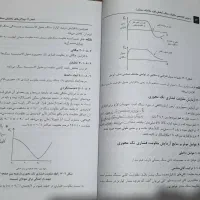 کتاب مکانیک سنگ پوران پژوهش|کتاب و مجله آموزشی|تهران, سازمان آب|دیوار