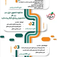 مشاوره تحصیلی کنکوری (حضوری) و (آنلاین) خیلی سبز|خدمات آموزشی|گنبد کاووس, |دیوار
