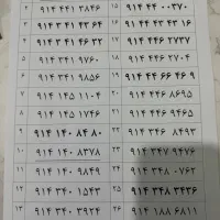 مرکز خریدو فروش سیم کارت ۹۱۲و۹۱۴