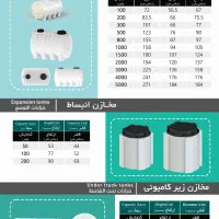 فروش مخزن ۲۰۰تا ۲۵۰۰۰لیتر/گارانتی واقعی/استاندارد|مصالح و تجهیزات ساختمان|تهران, پاسداران|دیوار