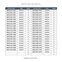 سیمکارت تاریخ تولدی رند۰۹۱۹/۹۱۹/919/0919