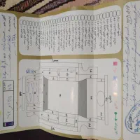پراید ۱۳۱فروش فوری زیر قیمت