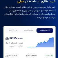 دریافت ۱۰ میلی طلا رایگان