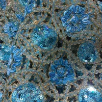 پارچه گیپور|لباس|زابل, |دیوار