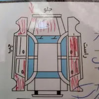 پژو ۴۰۵ slx سفید|خودرو سواری و وانت|زابل, |دیوار