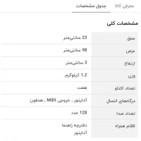 پیانو رولی|پیانو، کیبورد، آکاردئون|اراک, |دیوار