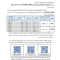 ثبت نام بنز ۱۹۳۰ ایران خودرو دیزل