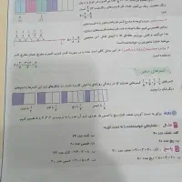 کتاب خیلی سبز|کتاب و مجله آموزشی|قوچان, |دیوار