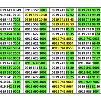 آدم از این 919 ها نمیتونه بگذره|سیم‌کارت|زنجان, |دیوار
