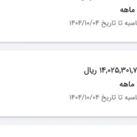 فروش اعتبار ملی ۱۴۰۰تا ۳۶ماه