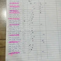 09194054348|سیمکارت|تهران, صادقیه|دیوار