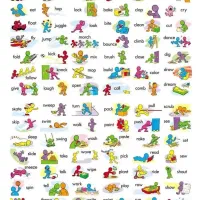 راهنمایی میکنم برای یادگیری زبان انگلیسی