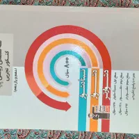 کتاب کنکور ۱۴۰۰