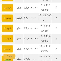 فروش یک عدد سیمکارت کارکرده