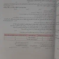 تست شیمی ۲ یازدهم خیلی سبز|کتاب و مجله آموزشی|تهران, افسریه شمالی|دیوار