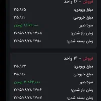 اموزش ترید روی طلا با برنامه ایرانی|خدمات آموزشی|رفسنجان, |دیوار