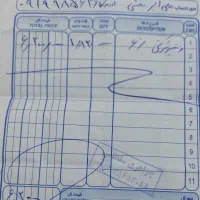 طلا ۱۰۰ بالای تابلو|جواهرات|قم, نخودی|دیوار
