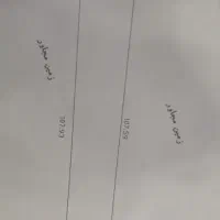 زمین احمد سرگوراب