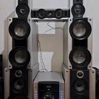 غول پانا سونیک