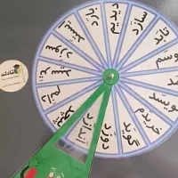 انواع آموزشی مدارس|لوازم التحریر|تهران, سعادت‌آباد|دیوار