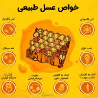 عسل طبیعی مرغوب|خوردنی و آشامیدنی|قم, علی آباد سعدگان|دیوار
