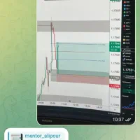 آموزش ترید فارکس ارز دیجیتال درآمد دلاری طلا|خدمات آموزشی|مشهد, کوثر|دیوار