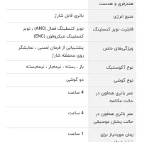 هدست بلوتوث RC-TWS|لوازم جانبی موبایل و تبلت|اصفهان, ملاصدرا|دیوار