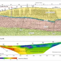شناسایی و تعیین محل حفر چاه آب با ژئوفیزیک|خدمات پیشه و مهارت|داراب, |دیوار