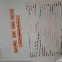 فروش فوری و حراج  کتاب کنکوری و فیلم آموزشی|کتاب و مجله آموزشی|اهواز, دانشگاه چمران|دیوار