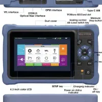 MiniOTDR