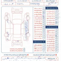 فروش رنو فلوئنس مشکی 2017 دنده ای|خودرو سواری و وانت|تهران, پونک|دیوار