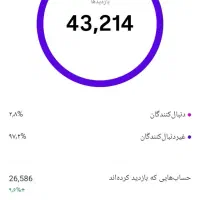 پیج اینستاگرام