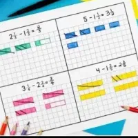 آموزش کلاس پنجم