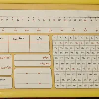 پک آموزش ریاضی