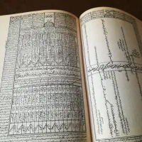 کتاب قرآن قدیمی|کتاب و مجله مذهبی|فردیس, فردیس|دیوار