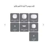 سرویس ۲۷ پارچه چینی زرین رزفلاور|ظروف سرو و پذیرایی|یزد, |دیوار
