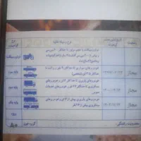 راننده پایه یک