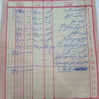 آپاچی 180 نیوفیس.. فنی سالم و پرشتاب..|موتورسیکلت|کرج, گلشهر|دیوار