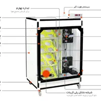 دستگاه جوجه کشی شتر مرغ|لوازم جانبی حیوانات|مشهد, توس (بلوار توس)|دیوار