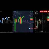 اندیکاتور کامپوند باینری (فارکس،طلا)|خدمات آموزشی|ری, شهرک نظامی|دیوار