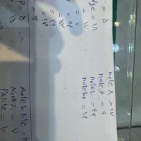 گارد عمده|لوازم جانبی موبایل و تبلت|مشهد, سراب|دیوار