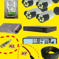 دوربین مداربسته جیرفت*امنیت، کیفیت، خدمات.